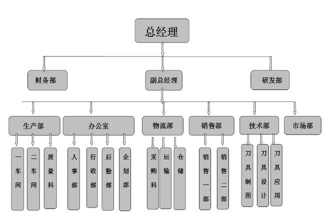 QQ截图20160420104213.png